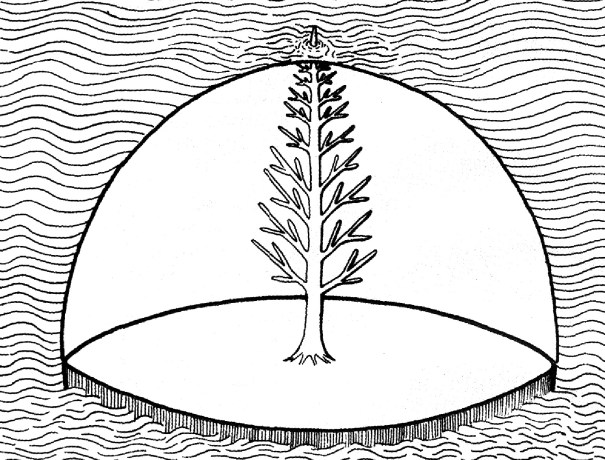 modelswiatakosmolitewska