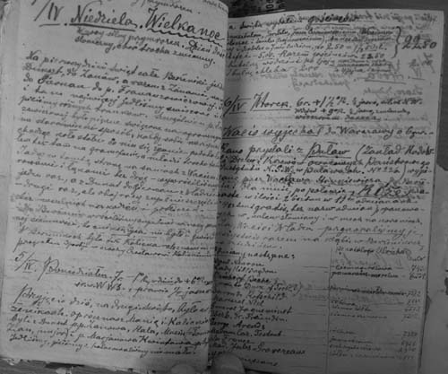 wielkanoc_zapiski_A_Hrebnickiego_1926